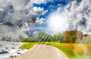 Ihr persönliches Jahreshoroskop (Transite)